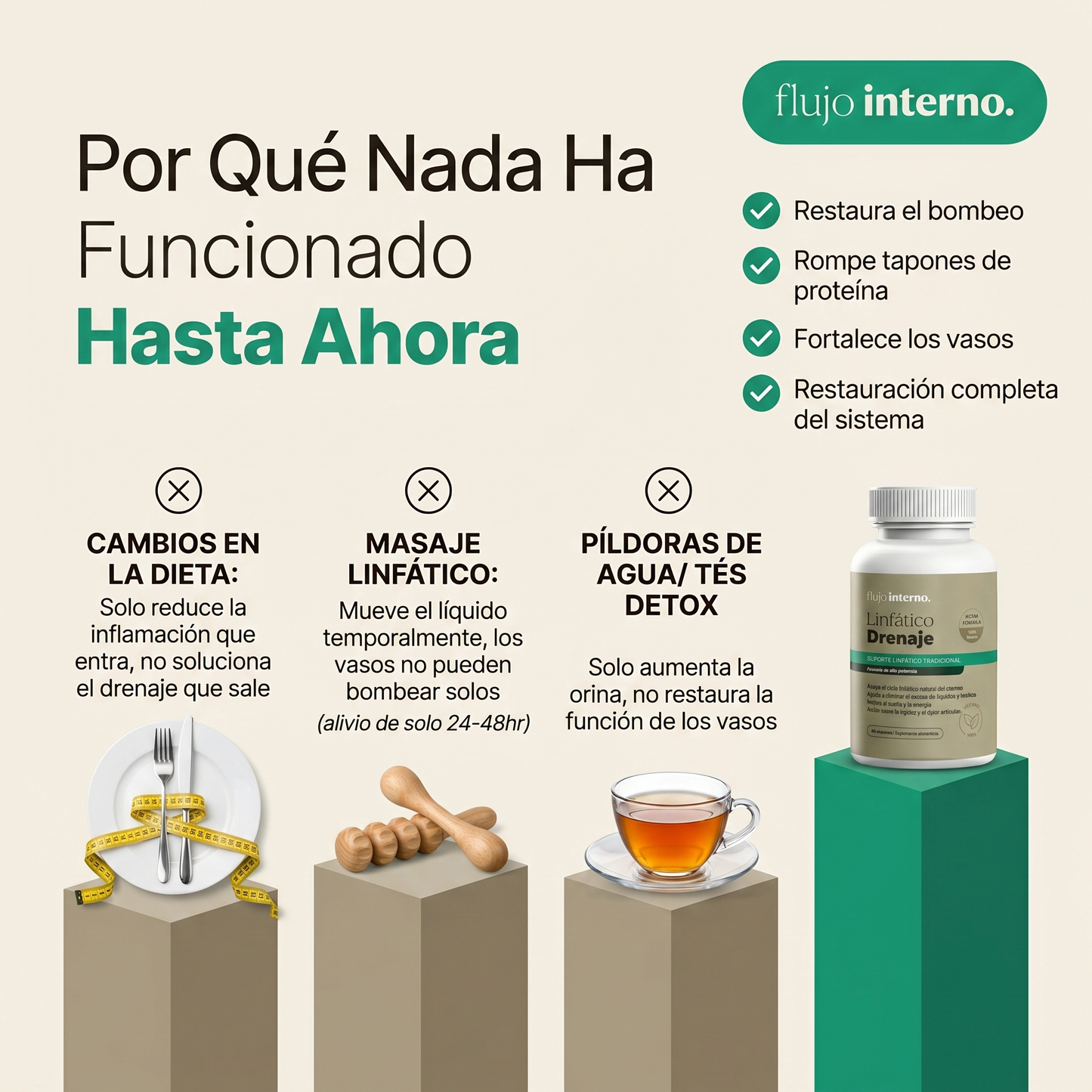 FlujoInterno | Recupérate por dentro
